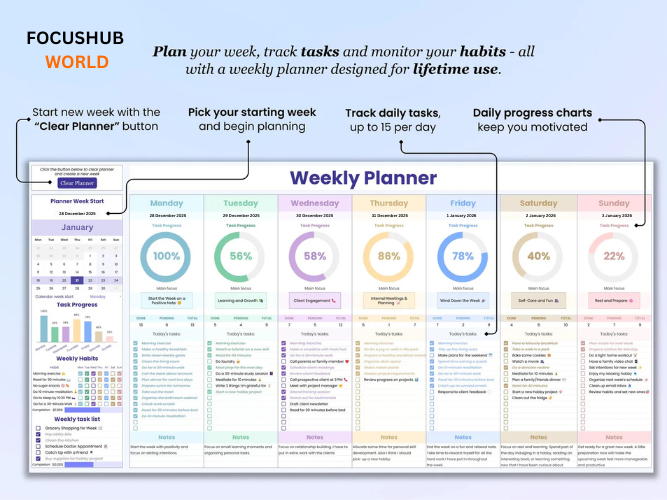 Weekly Productivity Planner