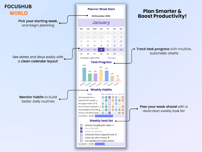 Weekly Productivity Planner